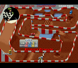 Super Off Road screenshot 4 for Super Nintendo